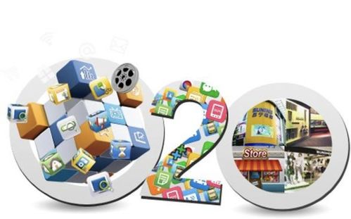 去中心化時代如何實現彎道超車 憨猴科技助力商家快速搶占市場先機